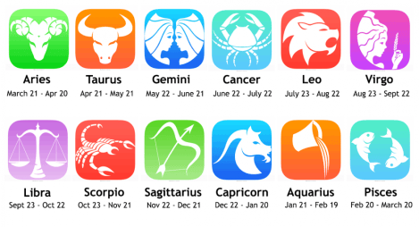 star-sign-horoscopes
